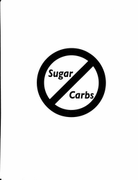 SUGAR CARBS