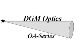 DGM OPTICS OA SERIES