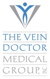 THE VEIN DOCTOR MEDICAL GROUP