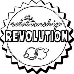 THE RELATIONSHIP REVOLUTION