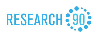 RESEARCH 90