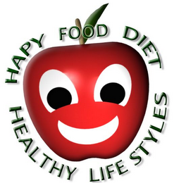 HAPY FOOD DIET