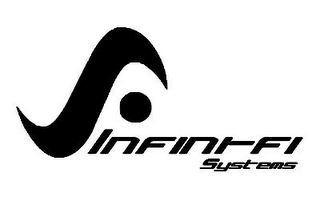 INFINI-FI SYSTEMS