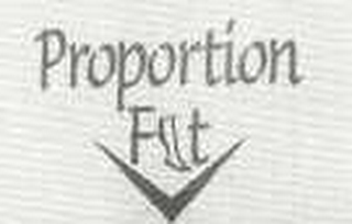 PROPORTION FIT