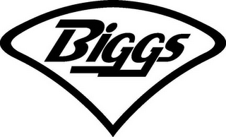 BIGGS