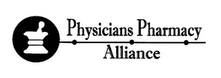 PHYSICIANS PHARMACY ALLIANCE