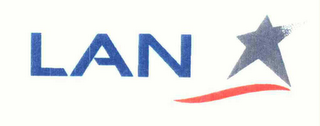 LAN