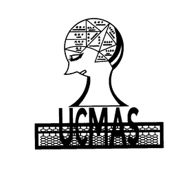 UCMAS COMPREHENSION LOGIC ANALYSIS VISION ENDURANCE MEMORY IMAGINATION APPLICATION DILIGENCE DISCOVERY SELF-RELIANCE LISTENING