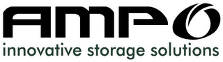 AMPO, INNOVATIVE STORAGE SOLUTIONS