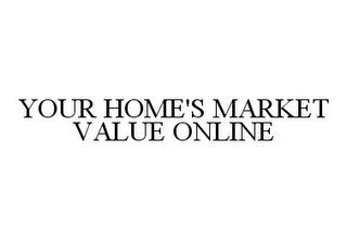 YOUR HOME'S MARKET VALUE ONLINE