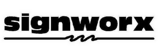 SIGNWORX