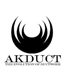 AKDUCT THE EVOLUTION OF DUCTWORK