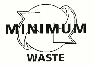 MINIMUM WASTE