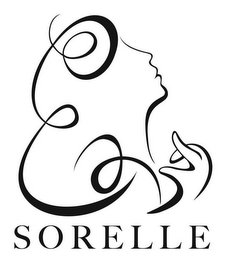 SORELLE