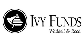 IVY FUNDS WADDELL & REED