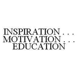 INSPIRATION . . . MOTIVATION . . . EDUCATION