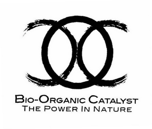 BIO-ORGANIC CATALYST THE POWER IN NATURE