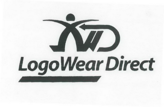LOGOWEAR DIRECT