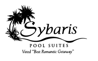 SYBARIS POOL SUITES VOTED "BEST ROMANTIC GETAWAY"