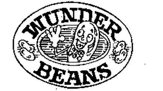 WUNDER BEANS