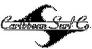 CARIBBEAN SURF CO.