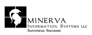 MINERVA INFORMATION SYSTEMS LLC EMPOWERING BUSINESSES