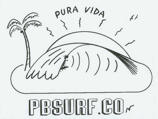 PBSURF.CO