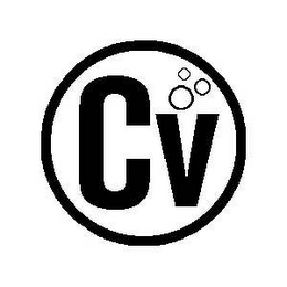 CV