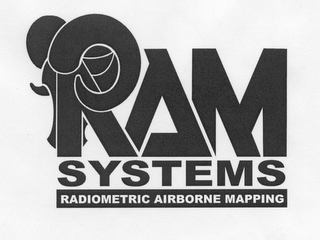 RAM SYSTEMS RADIOMETRIC AIRBORNE MAPPING