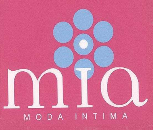 MIA MODA INTIMA