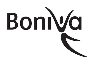 BONIVA