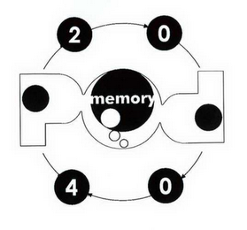 MEMORY POD 2 0 4 0