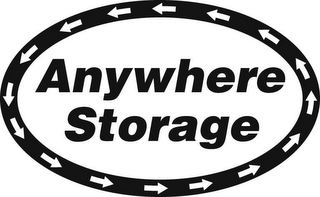 ANYWHERE STORAGE