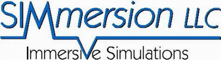 SIMMERSION LLC IMMERSIVE SIMULATIONS