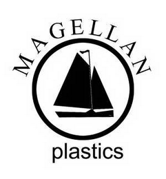 MAGELLAN PLASTICS