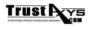 TRUST AXYS AN INSTITUTIONAL APPROACH TO PASSIVE MONEY MANAGEMENT