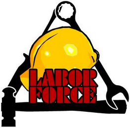 LABOR FORCE