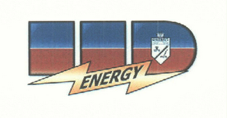 IID ENERGY