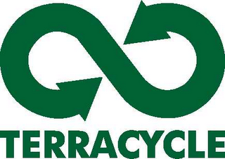 TERRACYCLE