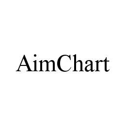 AIMCHART