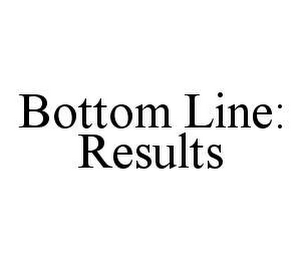 BOTTOM LINE: RESULTS