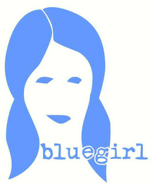 BLUEGIRL