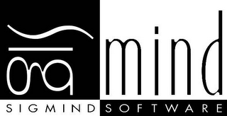 S G MIND SIGMIND SOFTWARE