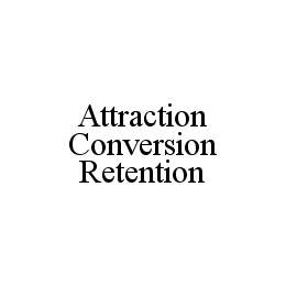 ATTRACTION CONVERSION RETENTION