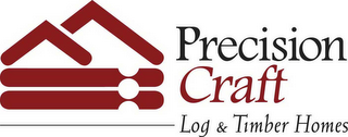 PRECISION CRAFT LOG & TIMBER HOMES