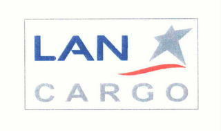 LAN CARGO