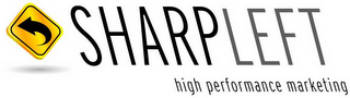 SHARPLEFT HIGH PERFORMANCE MARKETING