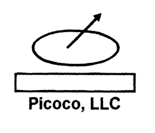 PICOCO, LLC