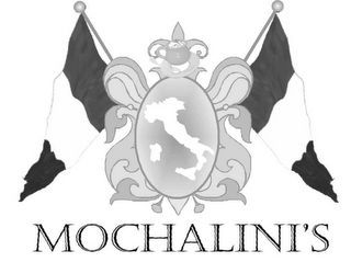 MOCHALINI'S