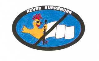 NEVER SURRENDER